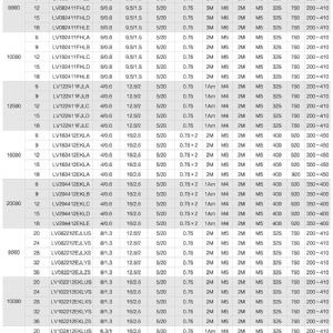 歐標鋼絲繩電動葫蘆