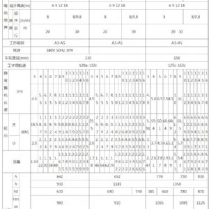 LX型電動(dòng)單梁懸掛起重機(jī)